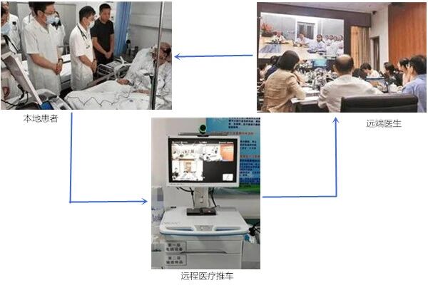 乐鱼官方站页面登录入口R5L工业PC，医疗推车背后的硬核产品