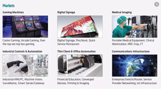 乐鱼官方站页面登录入口携手AMD，新推超强嵌入式微型主机！