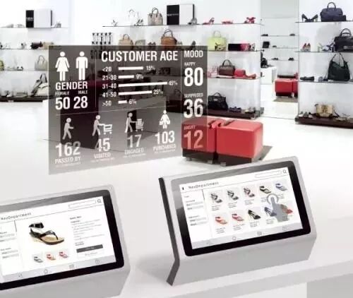 乐鱼官方站页面登录入口无风扇工控机在新零售中的应用